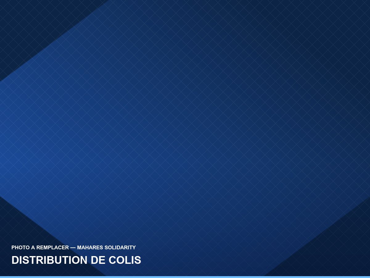 Des projets utiles et durables